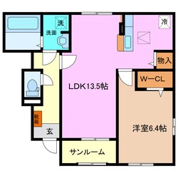 鈴鹿市駅 徒歩7分 1階の物件間取画像